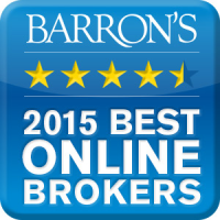 Avaliações da Forex InLinea: Barrons Award
