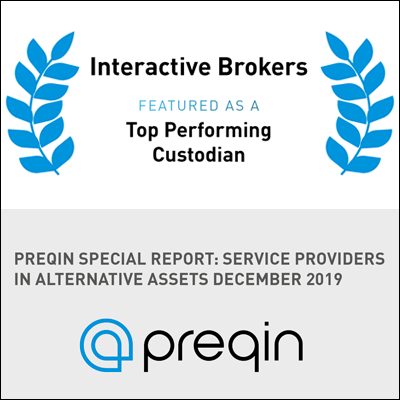 Avaliações da Forex InLinea: Preqin Awards 2019