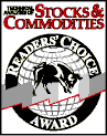 Avaliações da Forex InLinea: Stocks and Commodities Award