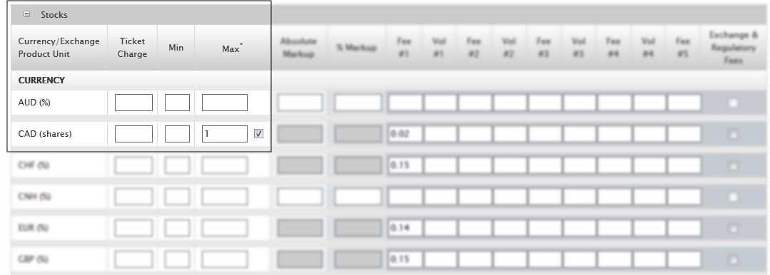 Maximum percentage amount