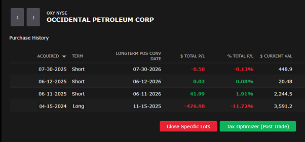 Close Specific Lots Detail Screen