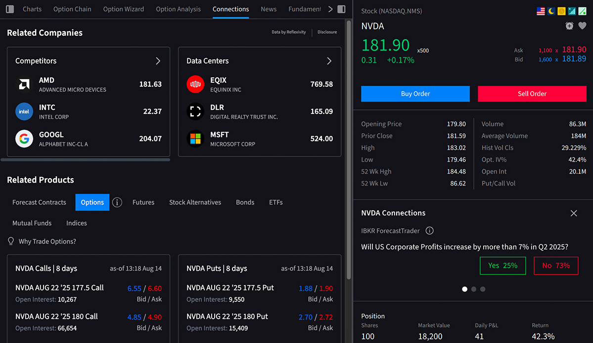 IBKR Connections Tab
