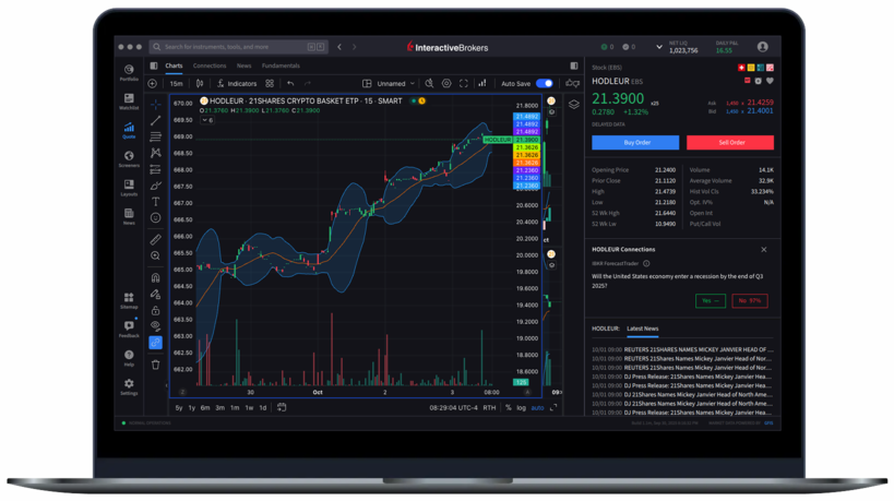 IBKR Desktop interface on a laptop