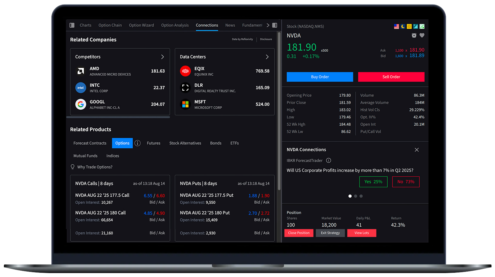 IBKR Connections Tab