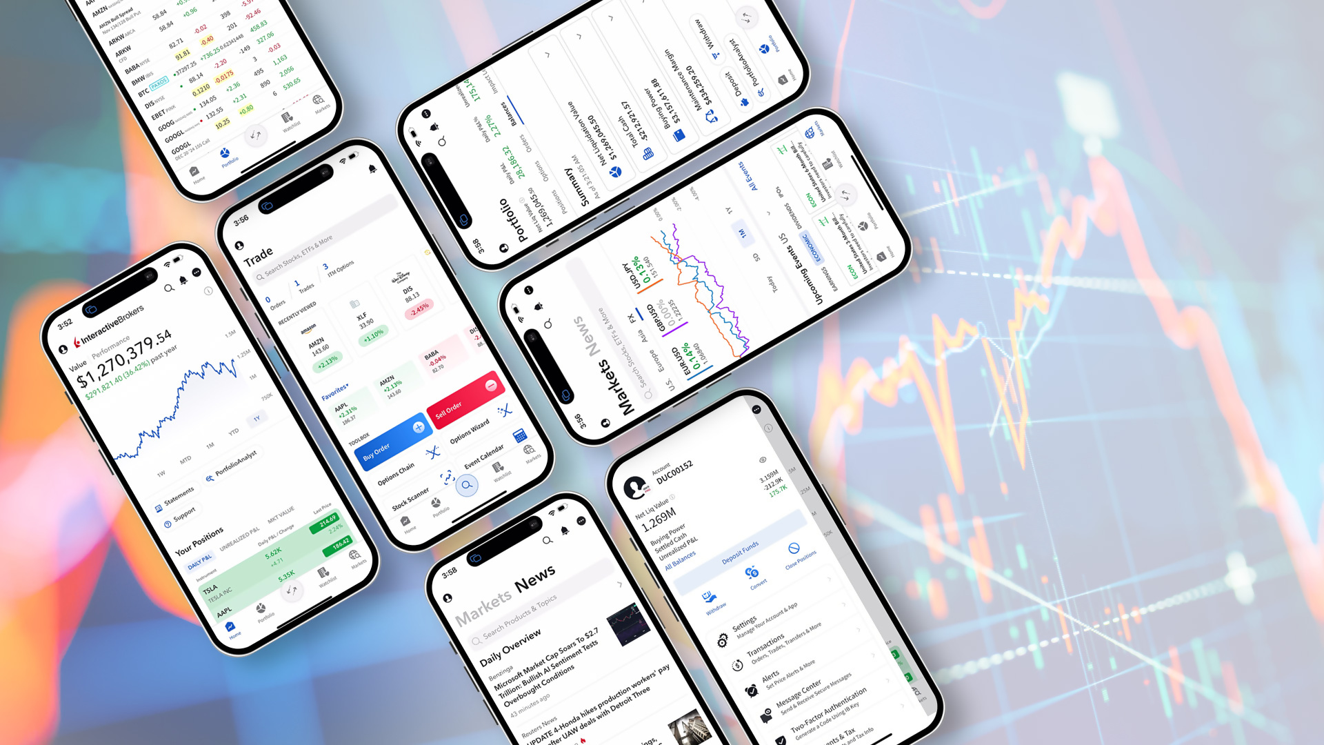 Mobile phone withGFP  Mobile App