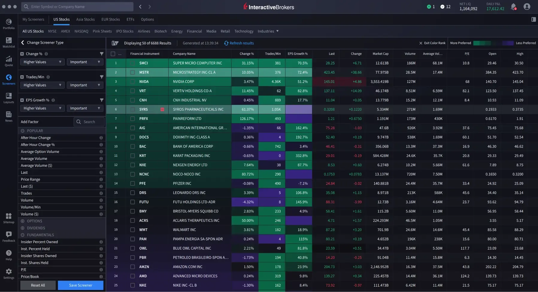 Scanners doGFP  Desktop